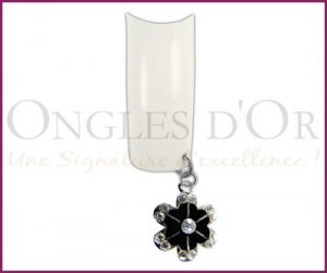 Nail Percing